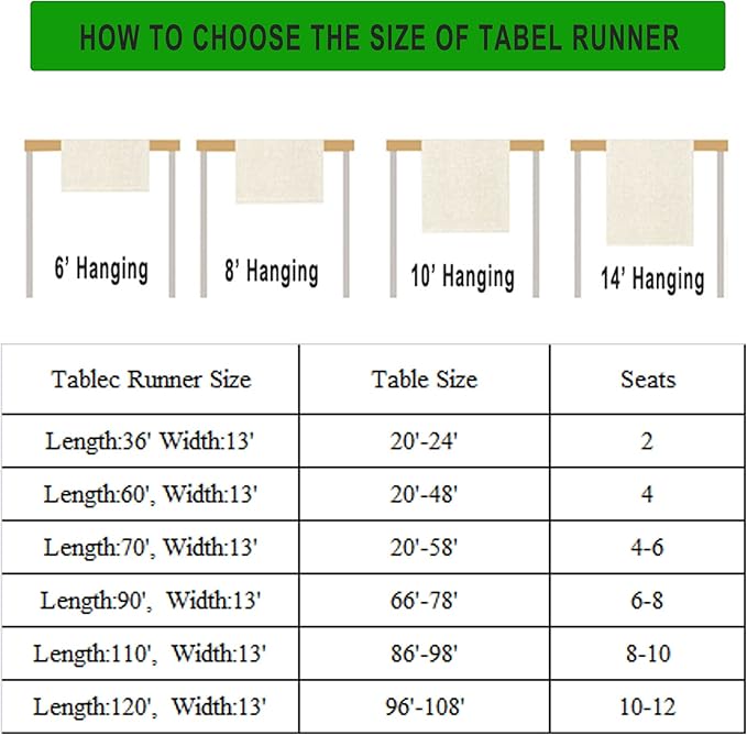 Vintage Bird Flower Table Runner Seasonal Spring Purple Wisteria Garden Plants Lavender Pink Florals Farmhouse Country Kitchen Dinner Runner Dining Table Decoration for Home Party Holiday 13"x120"
