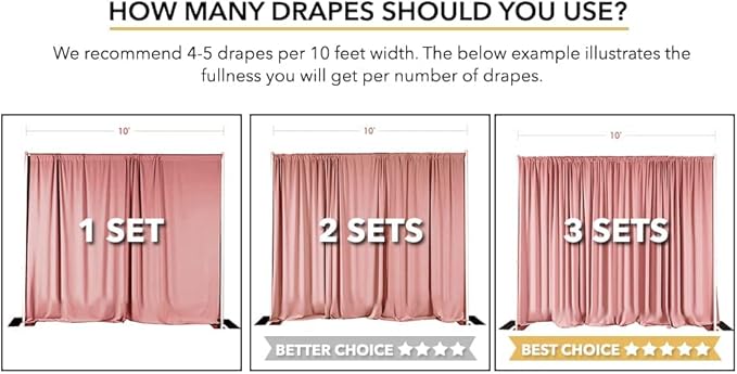 AK TRADING CO. 10 feet x 10 feet Polyester Backdrop Drapes Curtains Panels with Rod Pockets - Wedding Ceremony Party Home Window Decorations - Royal Blue (DRAPE-5x10-ROYAL)