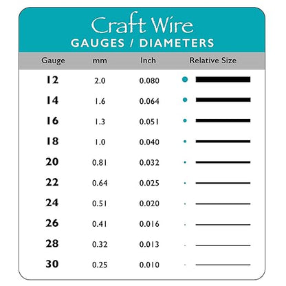 The Beadsmith Wire Elements Craft Wire – Tarnish Resistant, Soft Temper, Round, Copper Color – 0.81mm, 20 Gauge, 10 Yard Spool – Jewelry Making, Wire Wrapping, Floral, & Other DIY Crafts