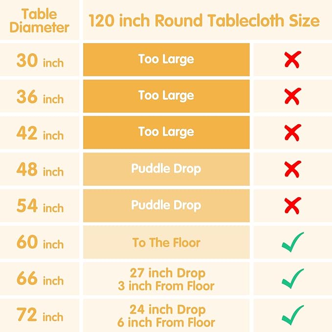 BRILLMAX 4 Pack Hunter Green Round Tablecloths 120 Inch - Circle Bulk Linen Polyester Fabric Washable Table Cloth Cover for Wedding Reception Banquet Birthday Party Buffet Restaurant
