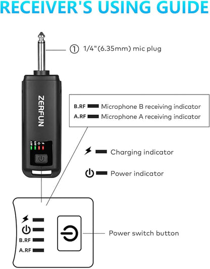 Rechargeable Wireless Microphones Dual, Pro Handheld Cordless Mics System Dynamic with Echo Treble BASS VOL Control for Karaoke Singing Church Party, 1/4'' Output, D240, Grey&Red