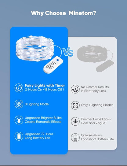 Minetom 20 Pack Fairy Lights Battery Operated String Lights, 8 Modes & Timer, 7ft 20LED White Waterproof Silver Wire Twinkle Lights, Firefly Starry Moon Lights for Mason Jars DIY Christmas Wedding