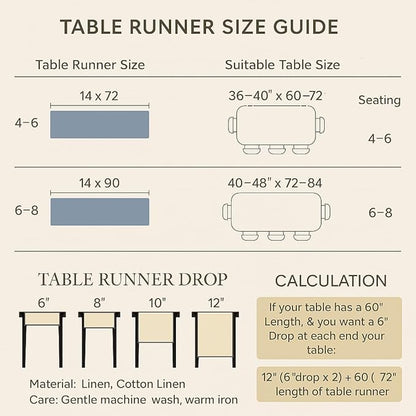 Linen Table Runner 14 x 120 Inch Long - 100% Pure Linen Christmas Green Table Runner - Cloth Fabric Hemstitch Runner for Thanksgiving, Christmas, Winter, New Year - Elara
