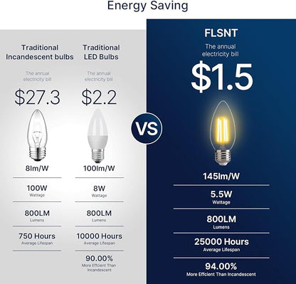 FLSNT 100W Equivalent LED Candelabra Bulbs, 800LM Dimmable LED Chandelier Light Bulbs, 2700K Soft White, E26 Base, 6 Pack UL Listed.