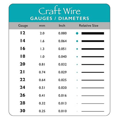 The Beadsmith Wire Elements Craft Wire – Tarnish Resistant, Soft Temper, Round, Champagne Gold Color – 0.64mm, 22 Gauge, 8 Yard Spool – Jewelry Making, Wire Wrapping, Floral, & Other DIY Crafts