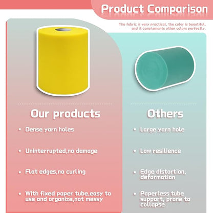6" x 200 Yards Yellow Tulle Fabric Rolls, Yellow Spool Tulle Ribbon for DIY Tutu Skirt Wedding Decoration Baby Shower Birthday Party Backdrop Gift Wrapping Bow Craft Supplies
