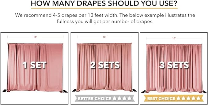 AK TRADING CO. 10 feet x 10 feet Rust IFR Polyester Backdrop Drapes Curtains Panels with Rod Pockets - Wedding Ceremony Party Home Window Decorations