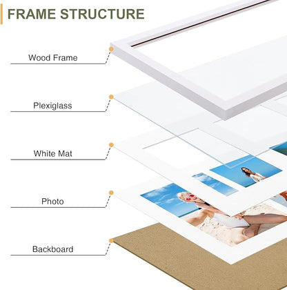 Vittanly 8x24 Collage Picture Frame, Displays 5Pcs 4x6 Pictures with Mat, Picture Frames Collage Wall Decor for Horizontal or Vertical Display, White, 1 Pack