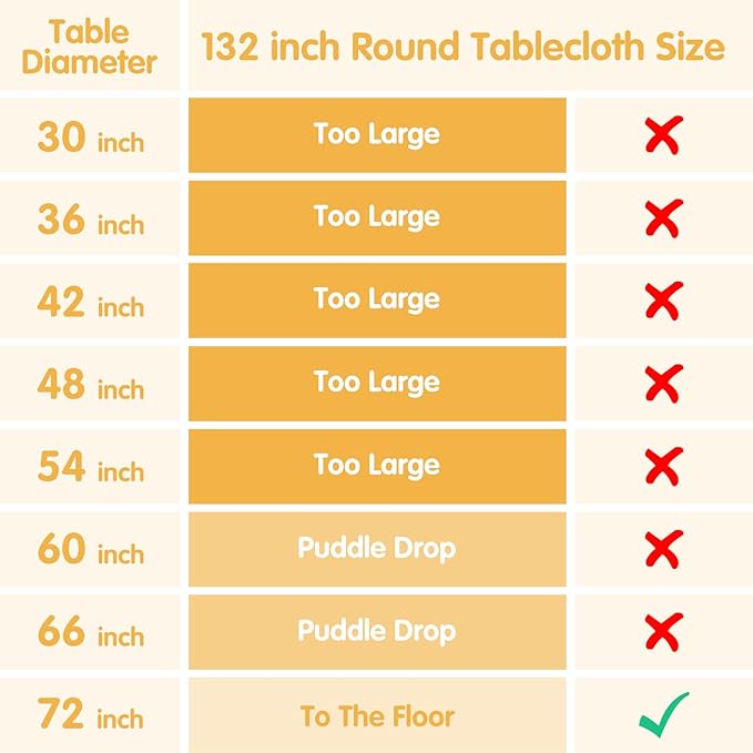 BRILLMAX 6 Pack Sage Green Round Tablecloths 132 Inch - Circle Bulk Linen Polyester Fabric Washable Table Cloth Cover for Wedding Reception Banquet Birthday Party Buffet Restaurant