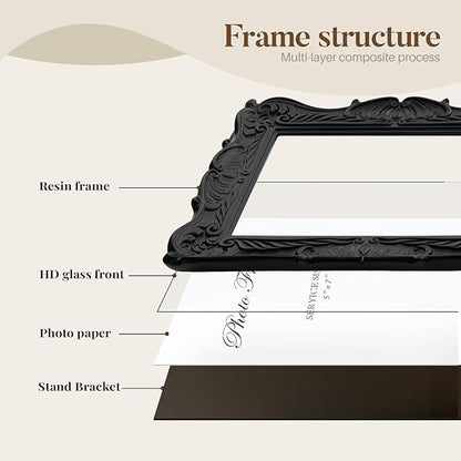 Cuspin 5x7 Black Picture Frame, Vintage Ornate Decorative Hand-Carved Resin Photo Frame with Detailed Design for Tabletop Display or Wall Hanging, Black Home Decor