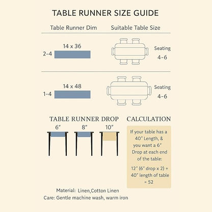 Black Table Runner 48 Inch – Cotton Linen Hemstitch Farmhouse Table Runner 14x48 – Washable Fabric for Fall, Halloween, Thanksgiving, Everyday Dining & Décor – Serena