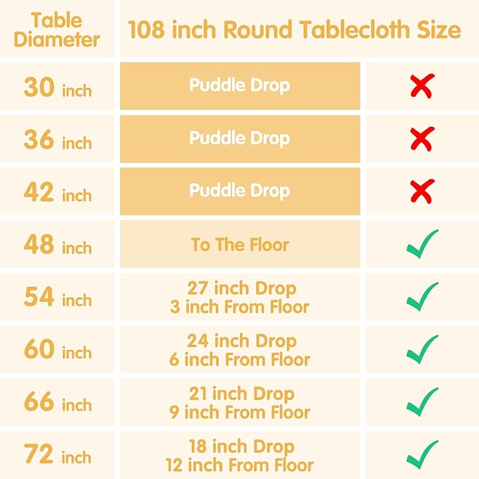 BRILLMAX 6 Pack Lavender Round Tablecloths 108 Inch - Circle Bulk Linen Polyester Fabric Washable Table Cloth Cover for Wedding Reception Banquet Birthday Party Buffet Restaurant