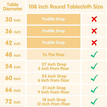 BRILLMAX 4 Pack Sage Green Round Tablecloths 108 Inch - Circle Bulk Linen Polyester Fabric Washable Table Cloth Cover for Wedding Reception Banquet Birthday Party Buffet Restaurant