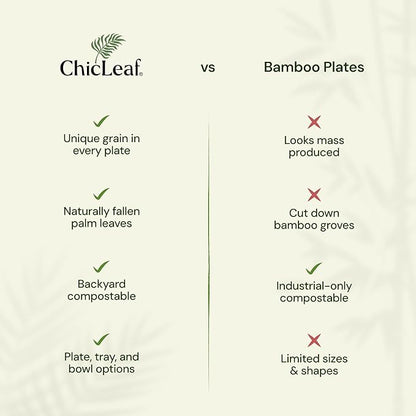 Chic Leaf Compostable & Biodegradable Palm Leaf Disposable Bamboo Plates | Disposable Party Plates for Appetizers - Party Supplies (6'' - 20 Pack)