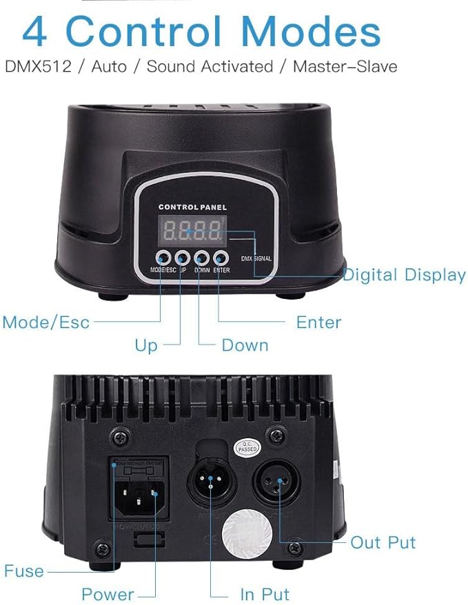 BETOPPER DJ Lights Moving Head, 7x8W RGBW Sound Activated/DMX Lighting, Moving Head Lights for Stage, Party, Live, DJ, Bar, Disco Lighting (2 Packs)