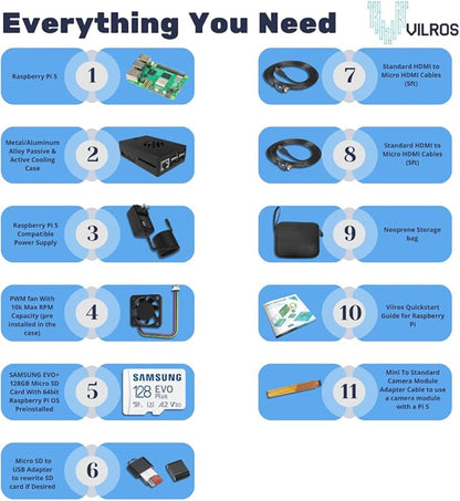 Vilros Raspberry Pi 5 Starter Kit MAX - Turbo Cooled Aluminum - (128GB Edition) - (8GB RAM)