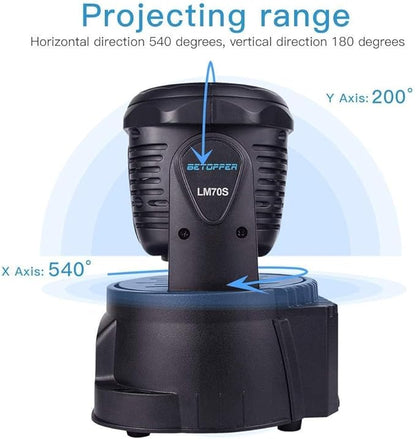 BETOPPER DJ Lights Moving Head, 7x8W RGBW Sound Activated/DMX Lighting, Moving Head Lights for Stage, Party, Live, DJ, Bar, Disco Lighting (2 Packs)