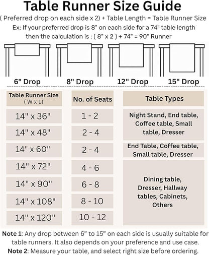 Solino Home Linen Hemstitch Table Runner 36 Inches - Cotton Linen Small Table Runner 14 x 36 Inch Ideal for Dresser and Coffee Tables - Fall, Autumn, Halloween, Thanksgiving, Christmas