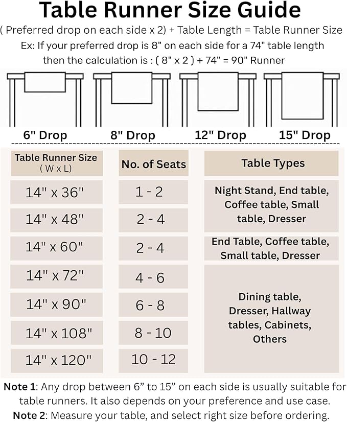 Solino Home Linen Royal Blue Table Runner 48 Inches - Classic Hemstitch, 100% Pure Linen Coffee Table Runner 14 x 48 Inch Ideal for Dresser Tables