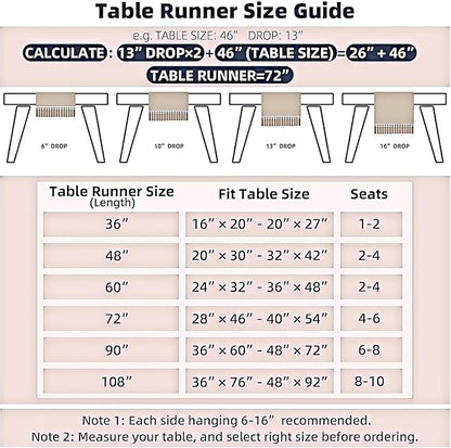 Pastoral Table Runner - 14 x 72 Inch Rectangle - Beige Linen - Washable Tabletop with Dust-Proof Wrinkle Resistant for Restaurant, Picnic, Indoor and Outdoor Dining, Floral (Dark Blue)