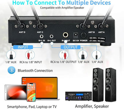 4 Channel Rechargeable Wireless Microphone System, Pro UHF Metal Handheld Wireless Microphones Cordless Mics with Echo Bluetooth VOL Channel Control for Karaoke Singing Church(MU-898)
