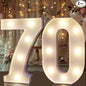Pooqla Decorative LED Light Up Number Letters, White Plastic Marquee Number Lights Sign for 70th Birthday Party Wedding Decor, Battery Operated (70)