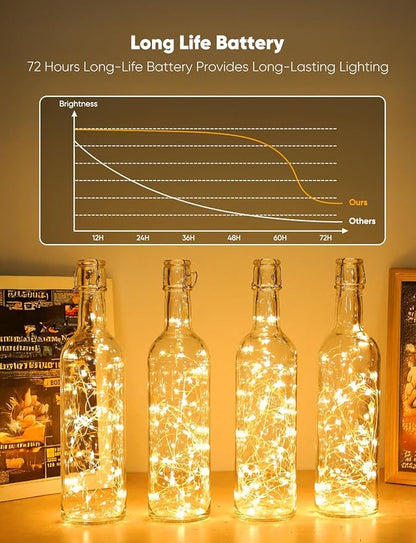 Minetom 30 Pack Fairy Lights Battery Operated String Lights, 8 Modes & Timer, 7ft 20LED Waterproof Silver Wire Twinkle Lights, Firefly Starry Moon Lights for Mason Jars DIY Christmas Wedding