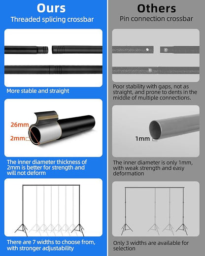 Hemmotop Backdrop Stand 10x8ft, Heavy Duty Photography Background Stand for Parties, Adjustable Photo Backdrop Stands Kit for Wedding, Photo Booth, Party, Decoration, Balloon, Projector Screen