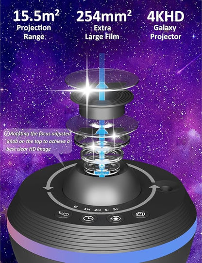 [6th Gen Upgraded] Meteor Galaxy Projector, 13 in 1 Planetarium Star Projector Galaxy Night Light with Realistic Starry Sky Constellation Nebula for Kids Bedroom Living Room Ceiling Decor