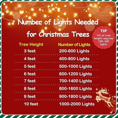 YEGUO 165ft 500 LED Blue Christmas Lights Outdoor Waterproof, Green Wire String Lights Indoor, 8 Modes Twinkle Tree Lights Plug in with Memory Timer for Holiday Festival Xmas