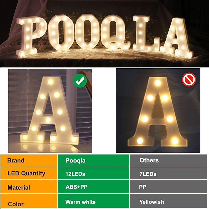 Pooqla LED Marquee Letter Lights Sign, Light Up Alphabet Letter for Home Party Wedding Decoration O
