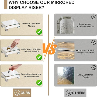 Set of 2 Mirrored Risers for Display, Mirrored Display Stand, Glass Perfume Tray for Vanity, Bathroom Counter Decor Organizer, Footed Tray, Square Mirrors for Centerpieces