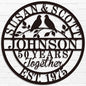 Personalized Wedding Anniversary Sign Gifts, Custom 50th 40th 65th 60th 25th 70th Anniversary Metal Sign, Wedding Gifts for Couples, Custom Name Sign, House Warming Gifts New Home