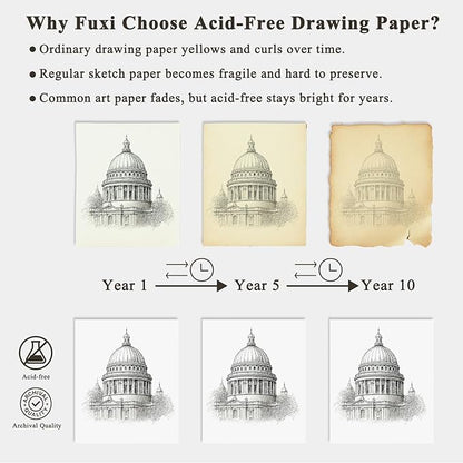 9"X12" Sketch Book Bulk, Top Spiral Bound Sketch Pad, 3 Pack 100 Sheets Each (68lb/100gsm), Acid Free Art Sketchbook Artistic Drawing Painting Writing Paper for Kids Adults Beginners Artists