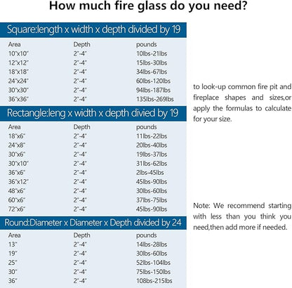 Fire Glass for Propane Fire Pit, Fireplace and Outdoor Decorative. Caribbean Blue Round Firepit Rocks 20 Pounds, 3/4 Inch High Luster Glass Beads