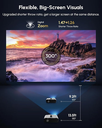 Daylight Projector 4K Ultra HD 2300 High ANSI Smart Home Theater with WiFi 6, Bluetooth, NFC, Streaming Apps, Bright Daytime Proyector, HDR10+, Auto Focus, HDMI 2.1 USB for Movie Video Gaming White