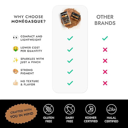 MONÉGASQUE Bronze Edible Glitter for Drinks 15g – Edible Glitter for Cakes & Cocktails – Luster Dust for Cakes, Drinks, & Chocolate Decorations – Halloween Cake & Drink Shimmer - Copper Powder Spray