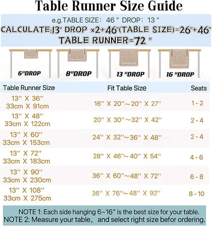 Burlap Style Farmhouse Table Runner, 13 x 48 Inch Grey, Rustic Geometric Hollow Table Runners 48 Inches Long for Dresser Table Everyday Use, 13x48 Inches, Grey