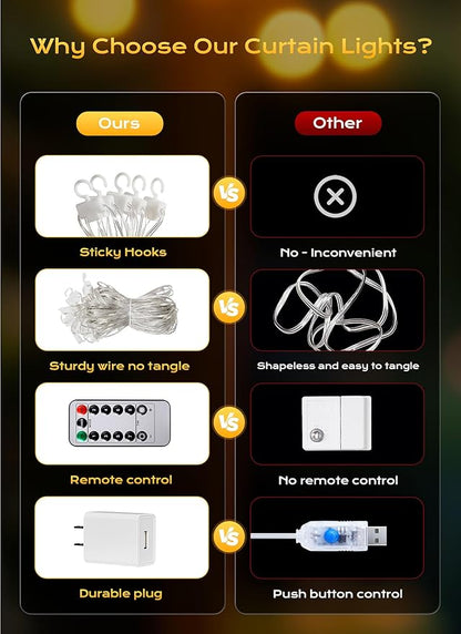 Brightown Curtain String Lights, Hanging Fairy Lights with Remote, 8 Modes, Waterproof Window Lights for Bedroom Backdrop Wedding Outdoor Christmas Party, White, 300LEDs
