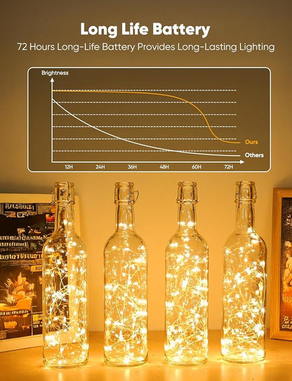 Minetom 12 Pack Fairy Lights Battery Operated String Lights, 8 Modes & Timer, 7ft 20LED 6 Colors Waterproof Silver Wire Twinkle Lights, Firefly Starry Moon Lights for Mason Jars DIY Christmas Wedding