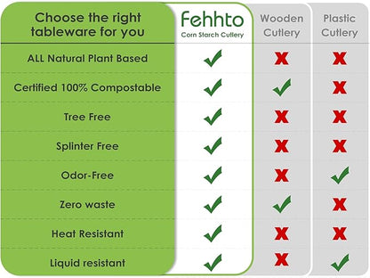 100% Compostable Knives, 7.7" 150pcs Large Disposable Cornstarch Cutlery Heavy Duty Eco-Friendly Utensils Durable and BPI-Certified Party Supplies No Plastic, Ivory White