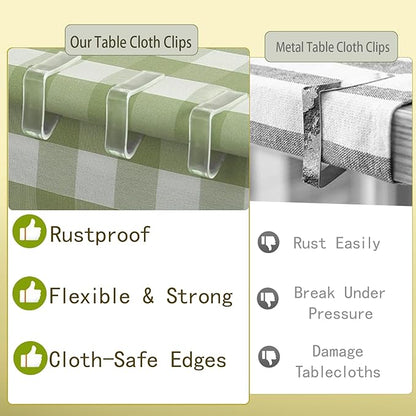 24 Pcs Clear Table Cloth Holder Clips for Thick Tables, Plastic Tablecloth Clips for Outdoor Tables, Picnic Table Cover Clips Clamps for Wind, Table Cloth Clips for Party Camping Christmas Birthday S