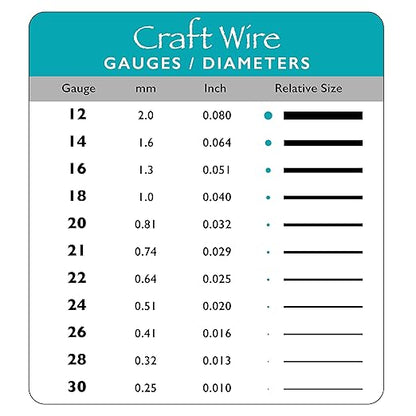 The Beadsmith Wire Elements Craft Wire – Tarnish Resistant, Soft Temper, Round, Gold Color – 2.0mm, 12 Gauge, 5 Foot Spool – Jewelry Making, Wire Wrapping, Floral, & Other DIY Crafts