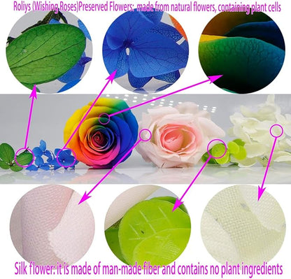 Preserved Real Roses with Colorful Mood Light Wishing Bottle,Eternal Rose，Never Withered Flowers,for Bedroom Party Table Decor, Christmas Decorations,a Gifts for Women 4.3inch1pcs (Green)