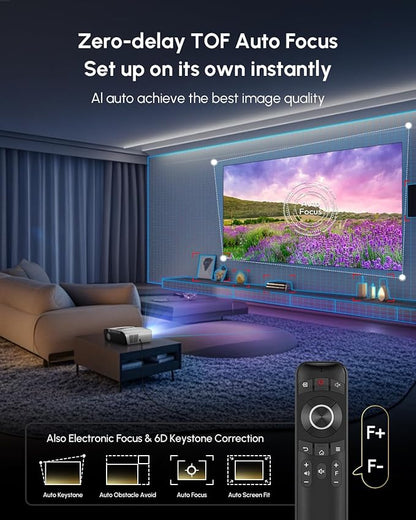 Daylight Projector 4K Ultra HD 2300 High ANSI Smart Home Theater with WiFi 6, Bluetooth, NFC, Streaming Apps, Bright Daytime Proyector, HDR10+, Auto Focus, HDMI 2.1 USB for Movie Video Gaming White