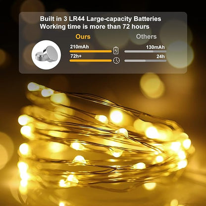 pozzolanas 24 Pack 7ft Waterproof LED Fairy Lights - Battery Operated String Lights with 20 LEDs for Home, Mason Jar, Party, Wedding, Halloween, Christmas Decorations (12 White & 12 Warm White)