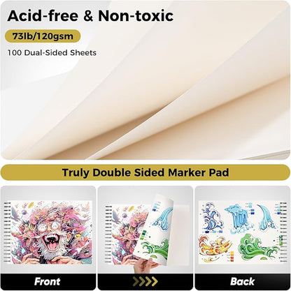 Soucolor 100 Sheets Marker Paper Pad, 9"x12" Bleedproof Art Sketch Pad, 73lb/120gsm Drawing Paper Spiral Sketch Book, Alcohol Marker Paper Painting Coloring Paper for Beginners, Artists, Kids
