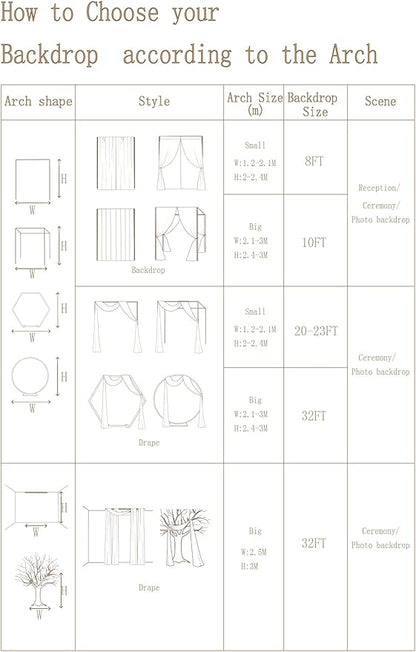 Ling's moment Wedding Arch Draping Fabric 2 Panels 32Ft x 30" Wrinkle-Free Wedding Arch Drapes Chiffon Fabric, White Curtain for Wedding Ceremony Reception Background Party Home Garden Decorations