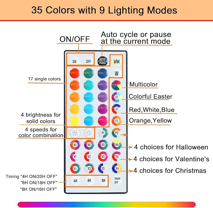Pooqla 15th Birthday Decorations for Girls Boys, 35 Colors LED Light Up Numbers with Remote, Multicolor Marquee Numbers 15 Sign for Teen Party Anniversary Wedding Decor 15th Birthday Gift, Number 15