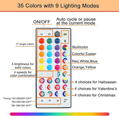Pooqla Colorful Lighted Numbers with Remote, 35 Colors Light Up Numbers for Party, RGB LED Marquee Number Lights Gift for 6th Birthday Decorations, Wedding, Bar, Night Light, Home Decor, Number 6